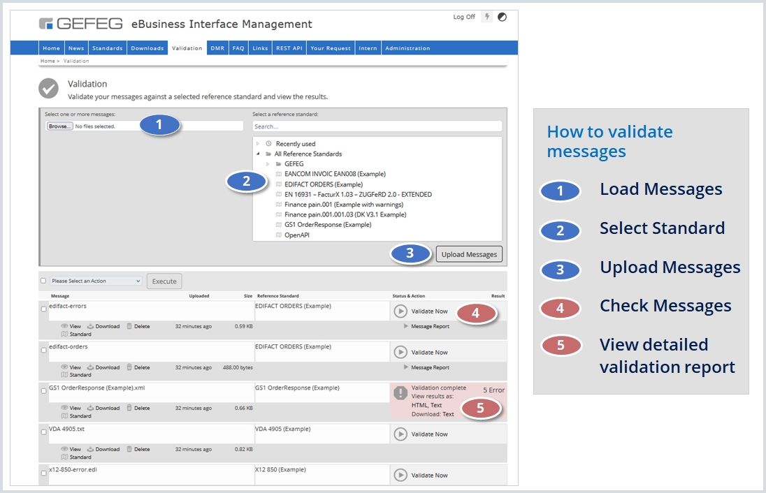 How to validate messages in the GEFEG.Portal