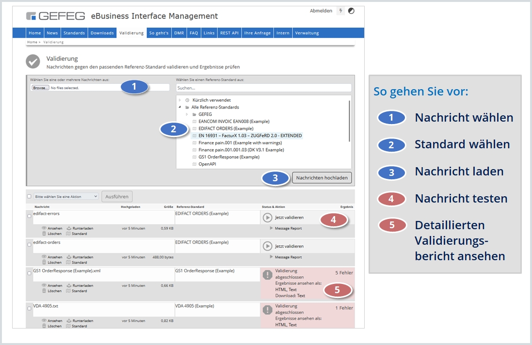 So validieren Sie Nachrichten und prüfen Ergebnisse im GEFEG.Portal